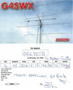 Meteor-Scatter-QSL-OE2YOTA